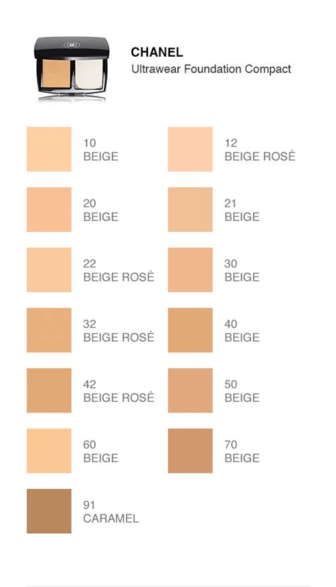 chanel foundation hk|chanel foundation shade chart.